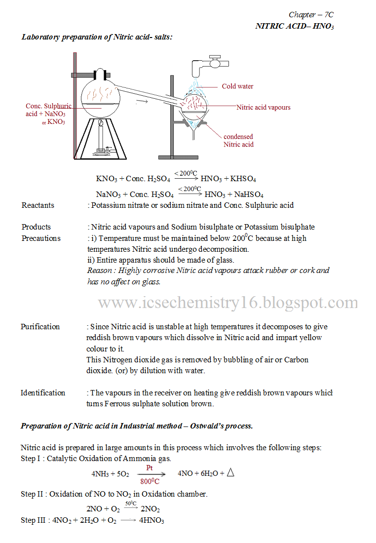 Nitric acid lab preparation precautions