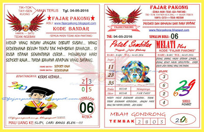 Pengeluaran Fajar Pakong Tangerang Hari Ini Dengan