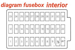 fusebox HONDA ACCORD 2006  fusebox HONDA ACCORD 2006  fuse box  HONDA ACCORD 2006  letak sekring mobil HONDA ACCORD 2006  letak box sekring HONDA ACCORD 2006  letak box sekring  HONDA ACCORD 2006  letak box sekring HONDA ACCORD 2006  sekring HONDA ACCORD 2006  diagram sekring HONDA ACCORD 2006  diagram sekring HONDA ACCORD 2006  diagram sekring  HONDA ACCORD cm5 2006  relay HONDA ACCORD VTI 2006  letak box relay HONDA ACCORD 2006  tempat box relay HONDA ACCORD VTI 2006  diagram relay HONDA ACCORD 2006