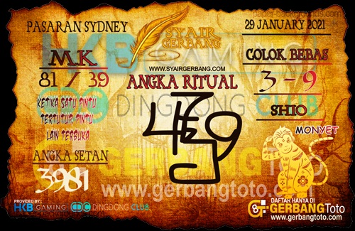 Bocoran Syair Sydney 29 Januari 2021 Harian
