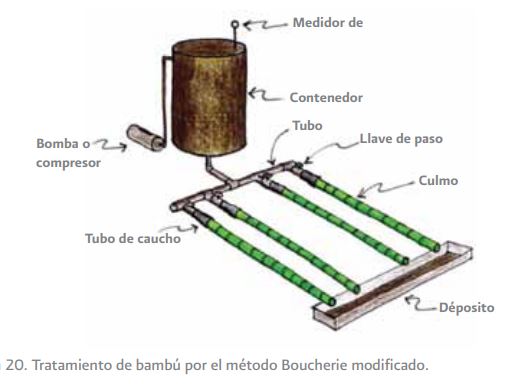 APUNTES - REVISTA DIGITAL DE ARQUITECTURA: CONSTRUCCIONES LIMPIAS CON
