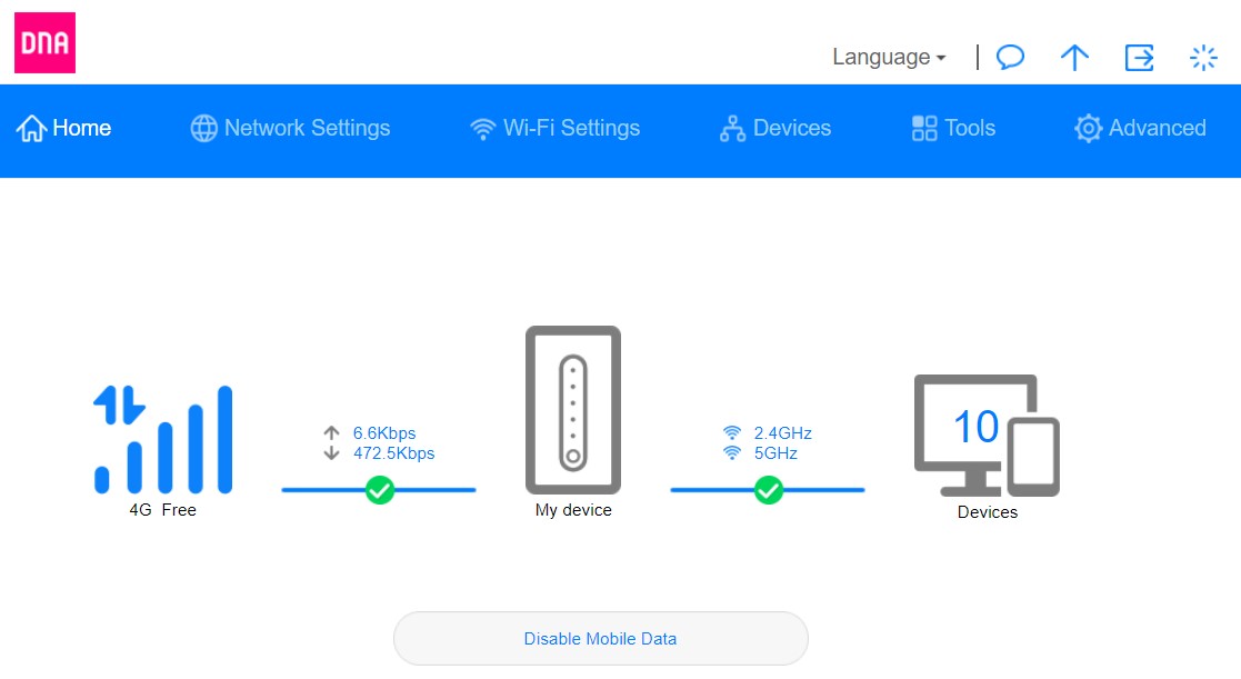 routeur wifi 4g hotspot