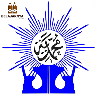 Pengertian Muhammadiyah Secara Bahasa Dan Istilah Pengertian Muhammadiyah Secara Bahasa Dan Istilah