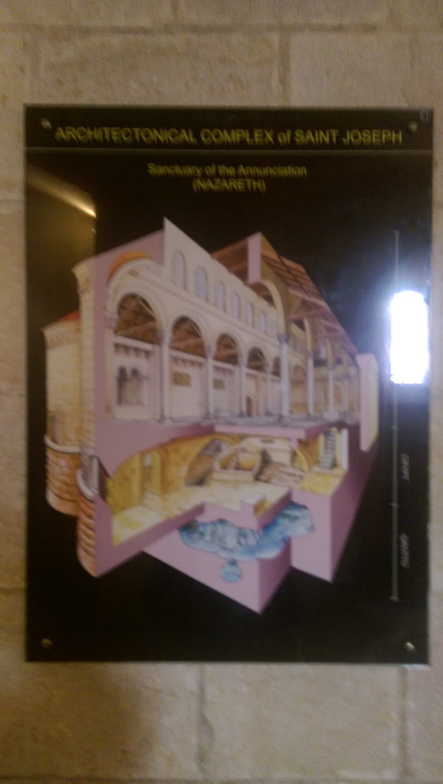 The Holy Land 2017 Annunciation / Nazareth