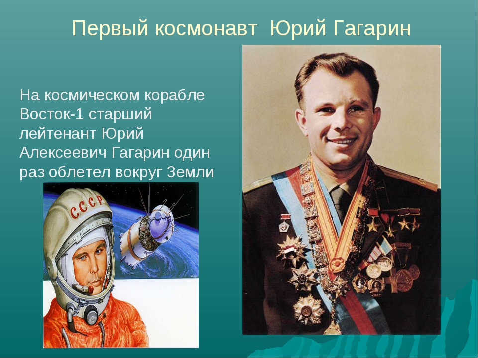 Самый первый космонавт в мире