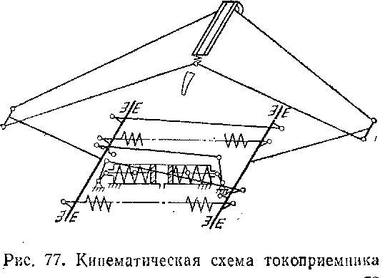 Токоприемник тл 13у чертеж