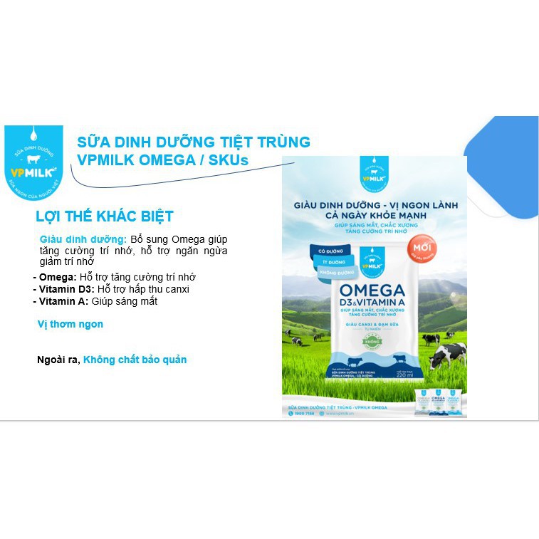 Sữa DD Tiệt trùng VPMILK OMEGA – Ít Đường 220ml – Thùng 48 Bịch