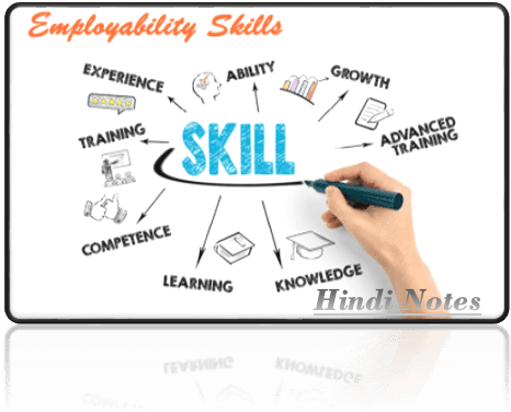 Employability Skills PDF for ITI Students