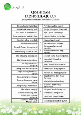 Lirik Shalawat Fadhoilil Quran Karya Kh Ahsin Sakho Muhammad