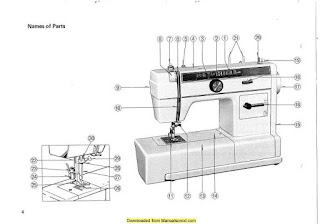https://manualsoncd.com/product/new-home-626-sewing-machine-instruction-manual/