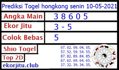 Bocoran Togel Hk 10 Mei 2021