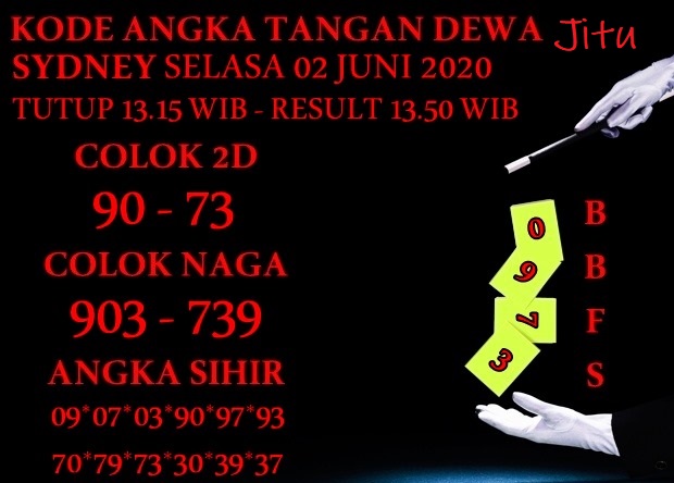 SYAIR TOGEL SYDNEY SELASA 02 JUNI 2020
