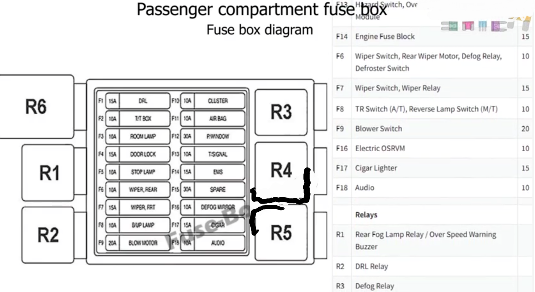 fuse box chervolet spark