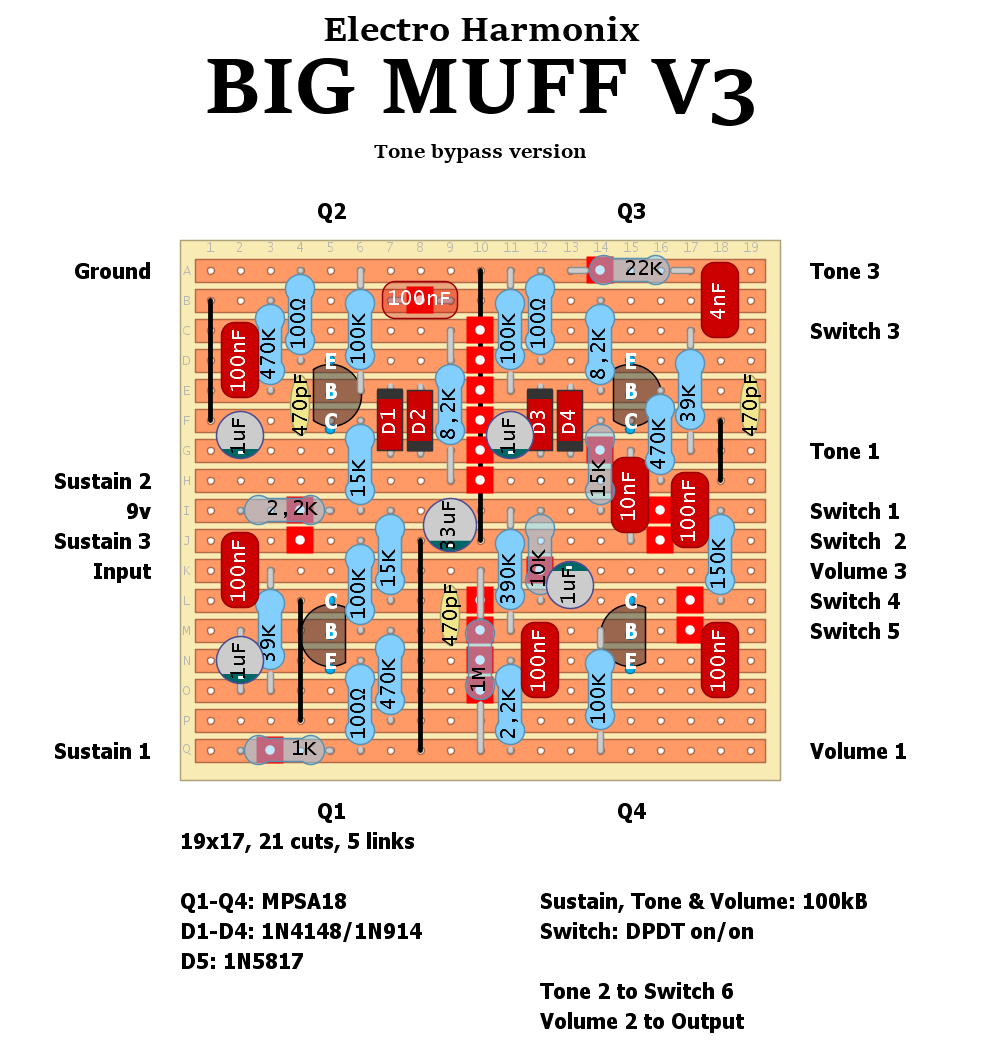 Dirtbox Layouts Electro Harmonix V3 Big Muff Tone bypass version