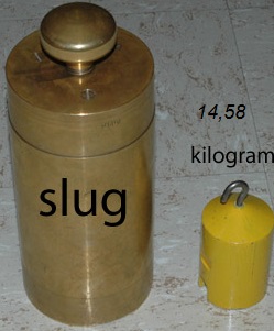 Equivalencia del slug y el kg.