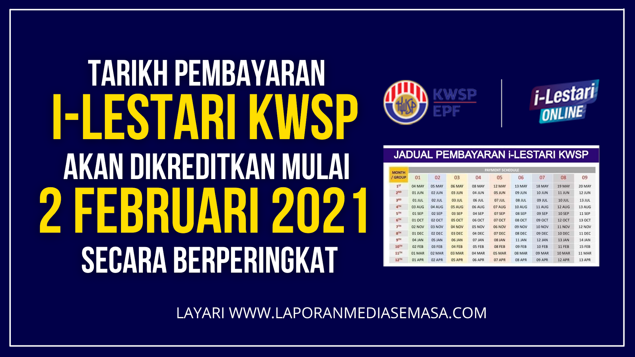 Kwsp i lestari bayaran semakan 2021