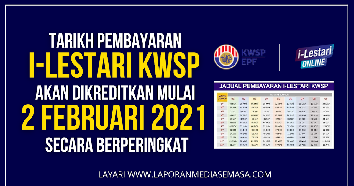 iLestari Tarikh Pembayaran iLestari KWSP akan