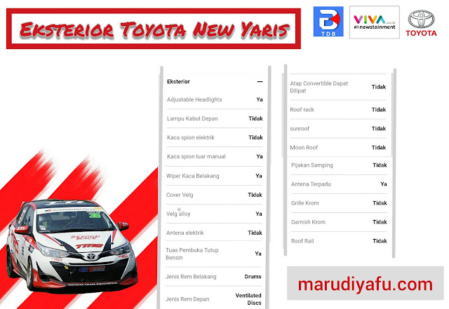 Toyota New Yaris, Yaris, Toyota, Toyota Yaris, Vivacoid, Viva Talklife, Unleash Your Fun, Mobil, Mobil Keren, Mobil Millenial,