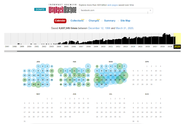 CEH v10 4 Wayback Machine (Internet Archive) Alternatives in 2020