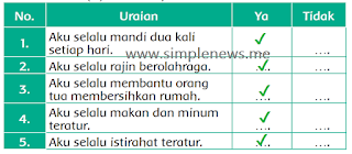 Beri tanda (✔) di kolom ya atau tidak! halaman 34 www.simplenews.me