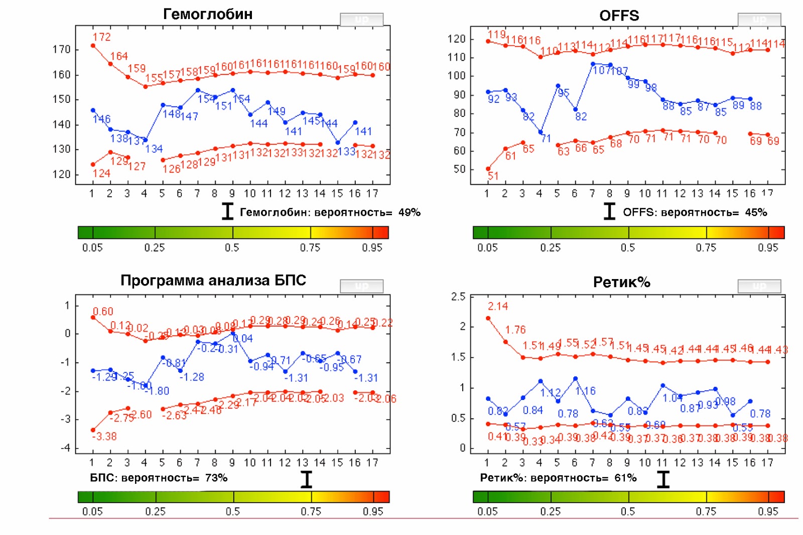 Паспорт спортсмена образец