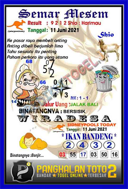 Forum Syair Sydney Hari Ini Kode Syair Sdy Hari Ini Keraton4d Forum Syair Sydney Hari Ini Kode Syair Sdy Hari Ini Keraton4d