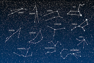 Signo zodiacal lunar