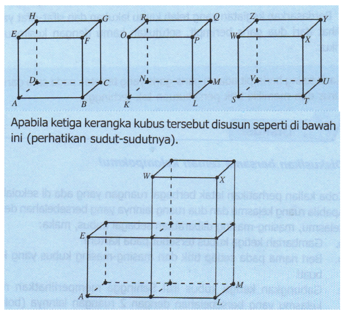 Materi Matematika Kelas Iv Hubungan Antar Garis Kelas Virtualku