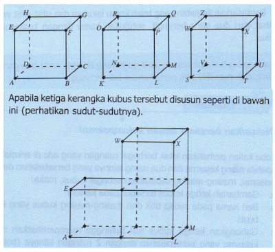 Materi Matematika Kelas IV: Hubungan Antar Garis - Kelas Virtualku