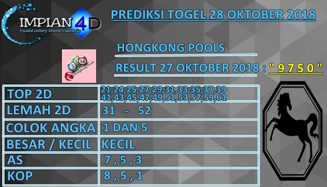 PREDIKSI TOGEL HONGKONG POOLS MINGGU, 28 OKTOBER 2018