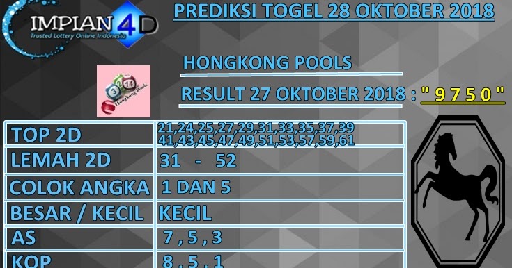 PREDIKSI TOGEL HONGKONG POOLS MINGGU, 28 OKTOBER 2018 PREDIKSI TOGEL HONGKONG POOLS MINGGU, 28 OKTOBER 2018