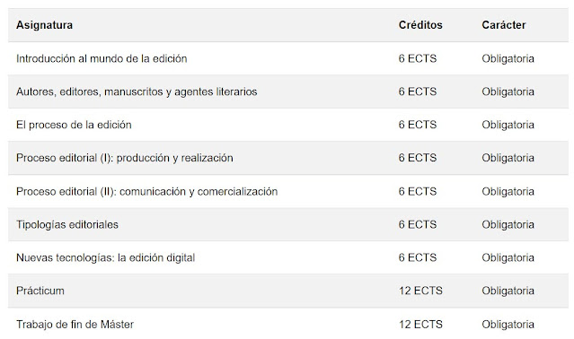 Programa Máster en Edición Universidad Autónoma de Barcelona