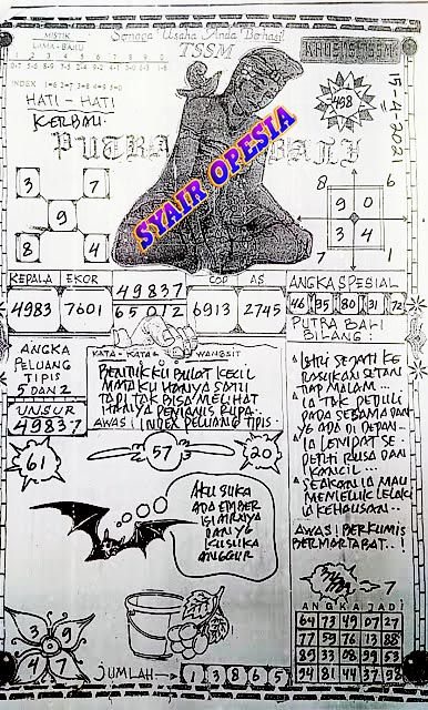 PREDIKSI SGP YOHII