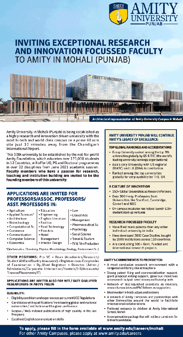 AMITY Mohali Biotech/Life Sciences Faculty Jobs 2021