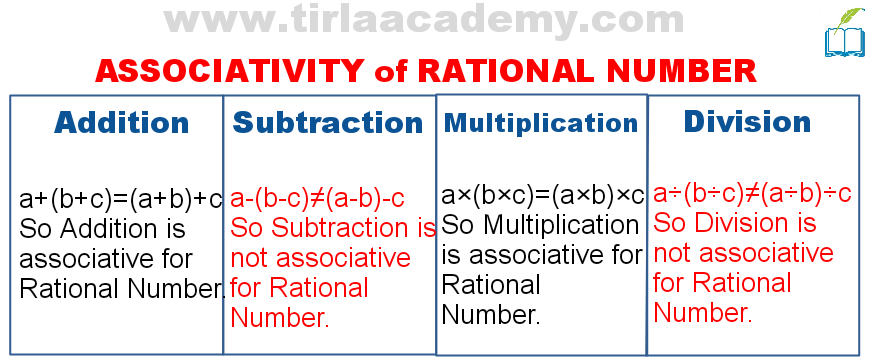 rational-number-properties-examples-of-rational-number