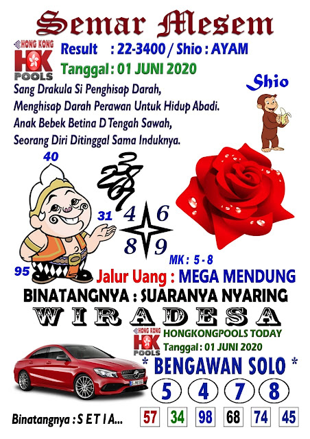 Prediksi Syair Hk 1 Juni 2020 Jon4d Agen Togel Online Situs Judi Togel Online Terbesar Di Indonesia