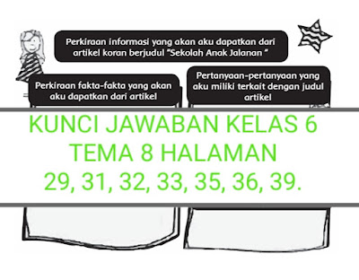 Kunci Jawaban Kirtya Basa Kelas 8 Halaman 29 Sampai 31 - 34+ Kunci Jawaban Kirtya Basa Kelas 8 Halaman 29 Sampai 31 Terbaru