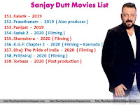 Sanjay Dutt Movies From Kalank, Prassthanam, Panipat, Sadak 2, Shamshera, K.G.F: Chapter 2, Bhuj: The Pride of India, Prithviraj, Torbaaz [HQ Photo Download]