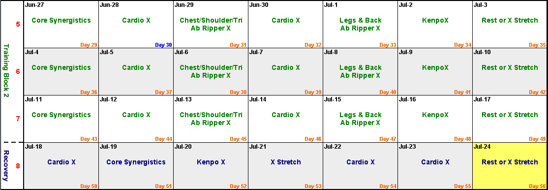 Thin Anonymous: My P90x schedule