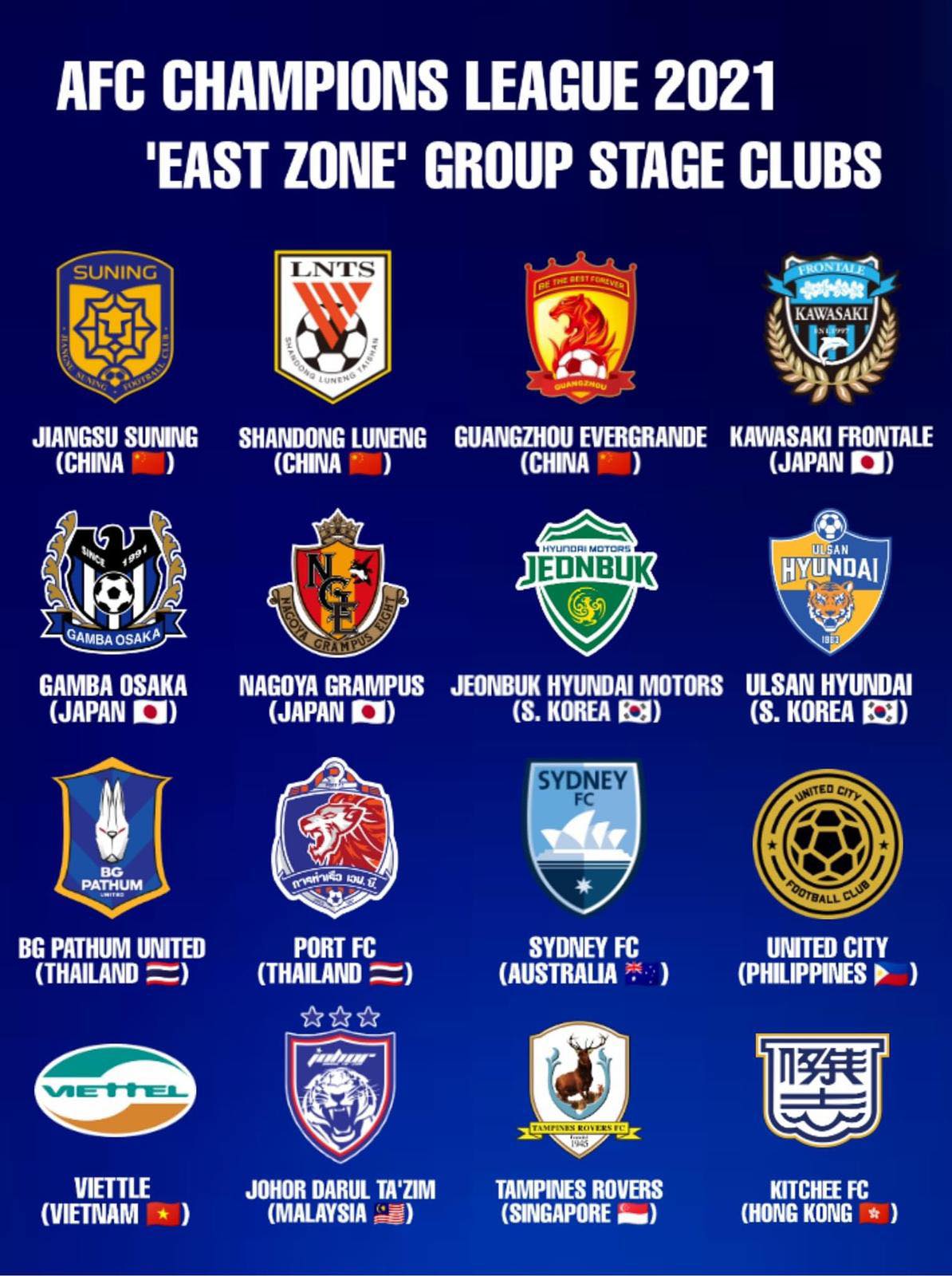 Asian champions league