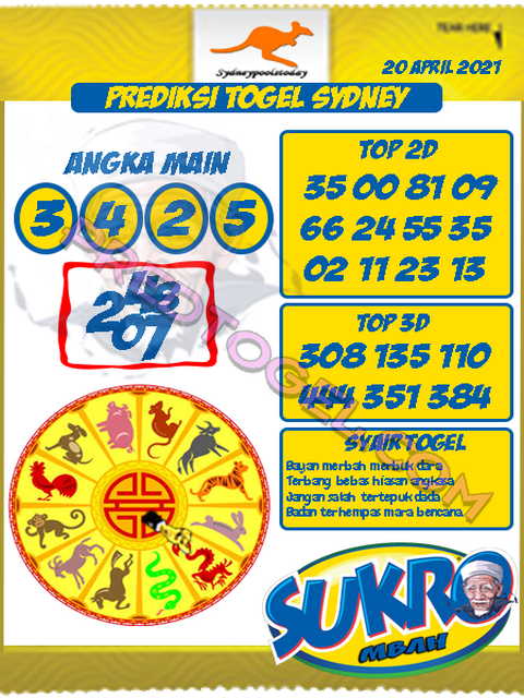 PREDIKSI togel sydney