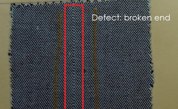 List of Garment Defects with Images