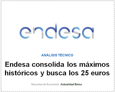  ENDESA, ANALISIS TECNICO Josep Codina en finanzas.com.  11 Octubre 2019.