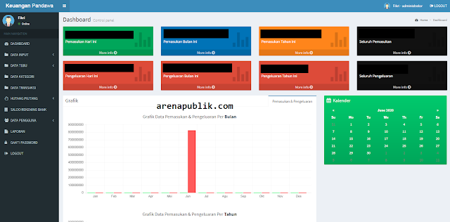 Pembuatan Aplikasi Sistem Keuangan Berbasis PHP