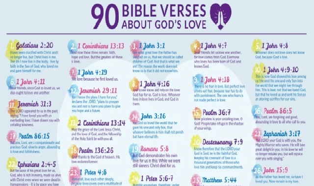 90 Bible Verses About Love #infographic