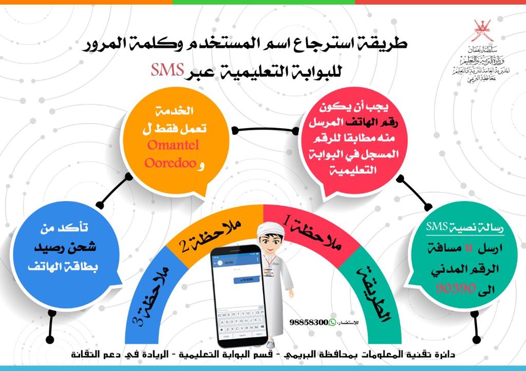 استعادة كلمة المرور للايميل وزارة الصحة