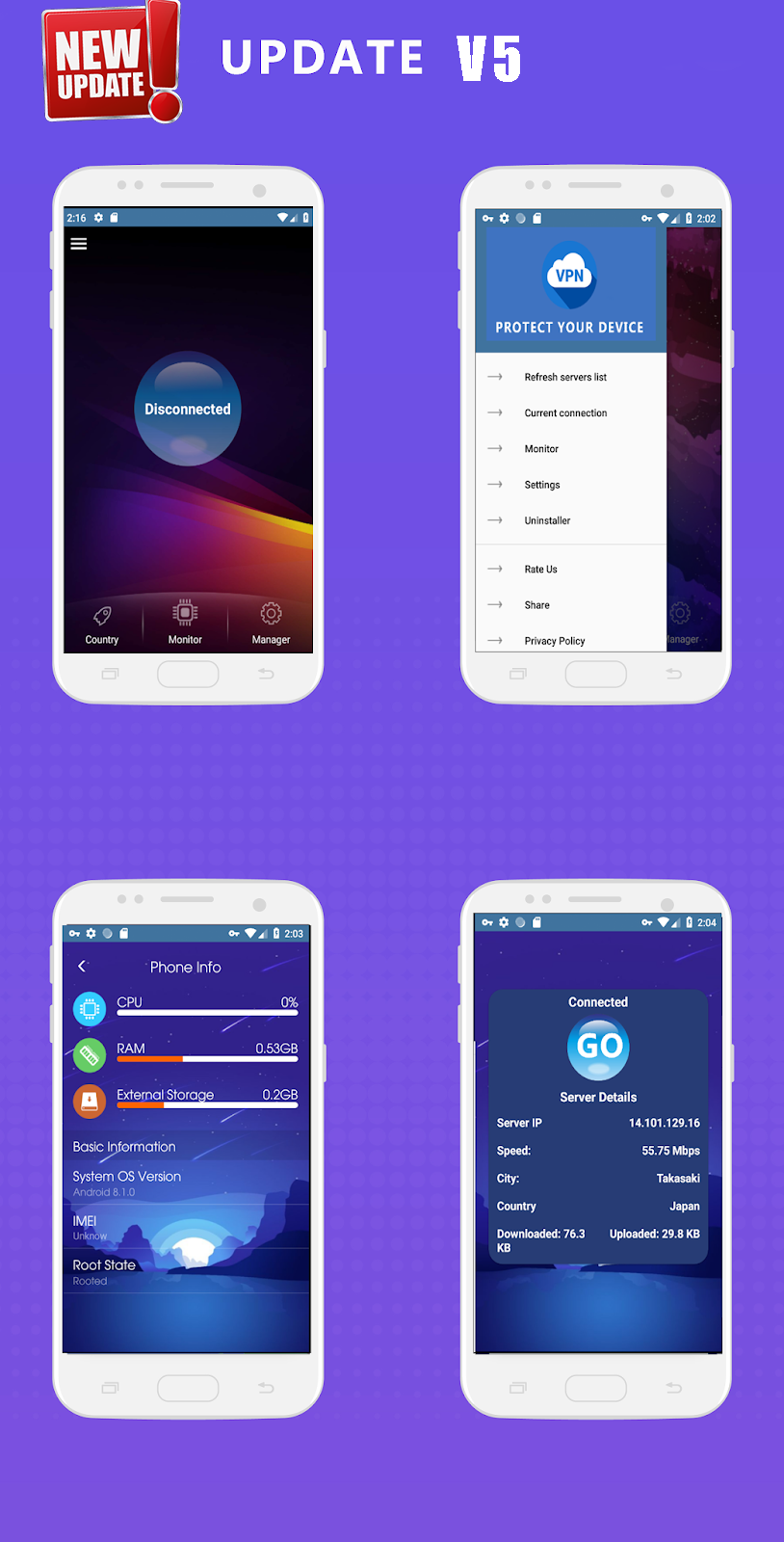 VPN PREMIUM + Monitor  + Manager + New Servers