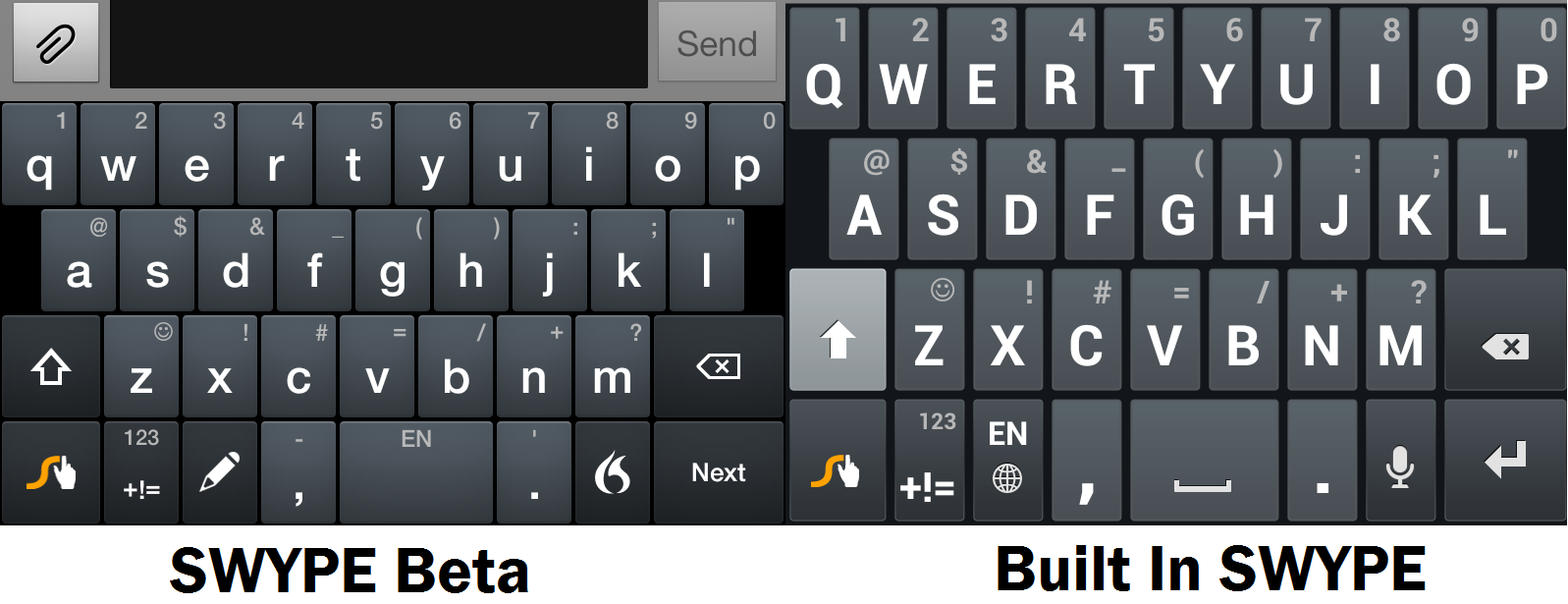 [REVIEW] SWYPE Keyboard Overview, If You Want A Feature Packed Android