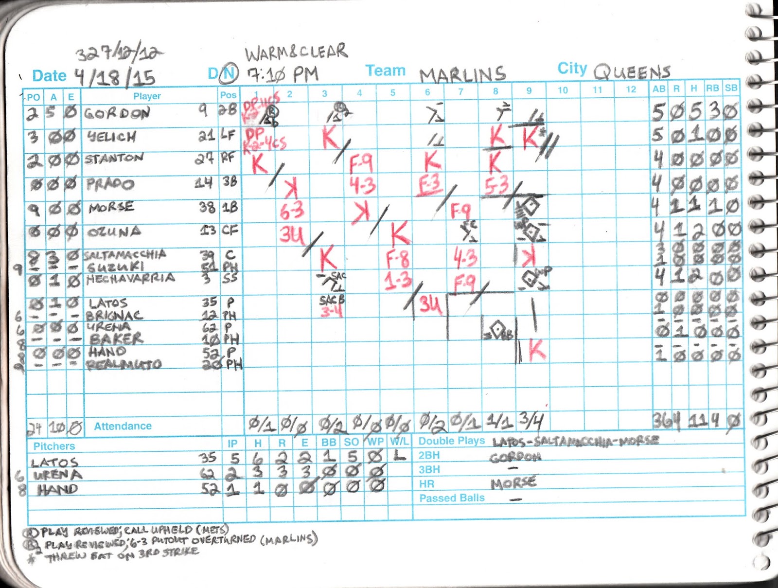 Baseball Oogie Queens