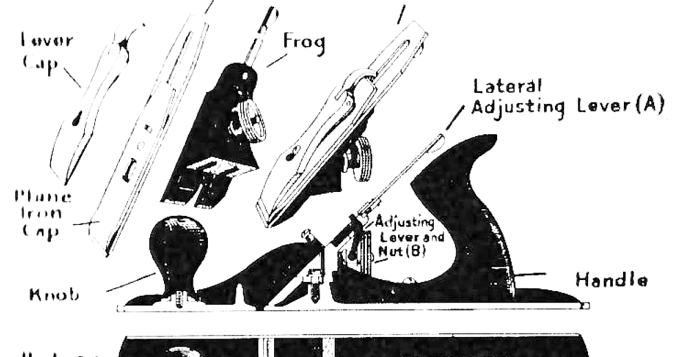 Progress is fine, but it's gone on for too long. Know your hand plane